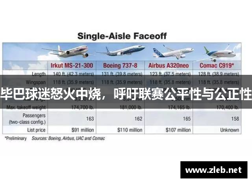 毕巴球迷怒火中烧，呼吁联赛公平性与公正性