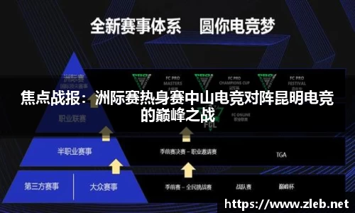 焦点战报：洲际赛热身赛中山电竞对阵昆明电竞的巅峰之战